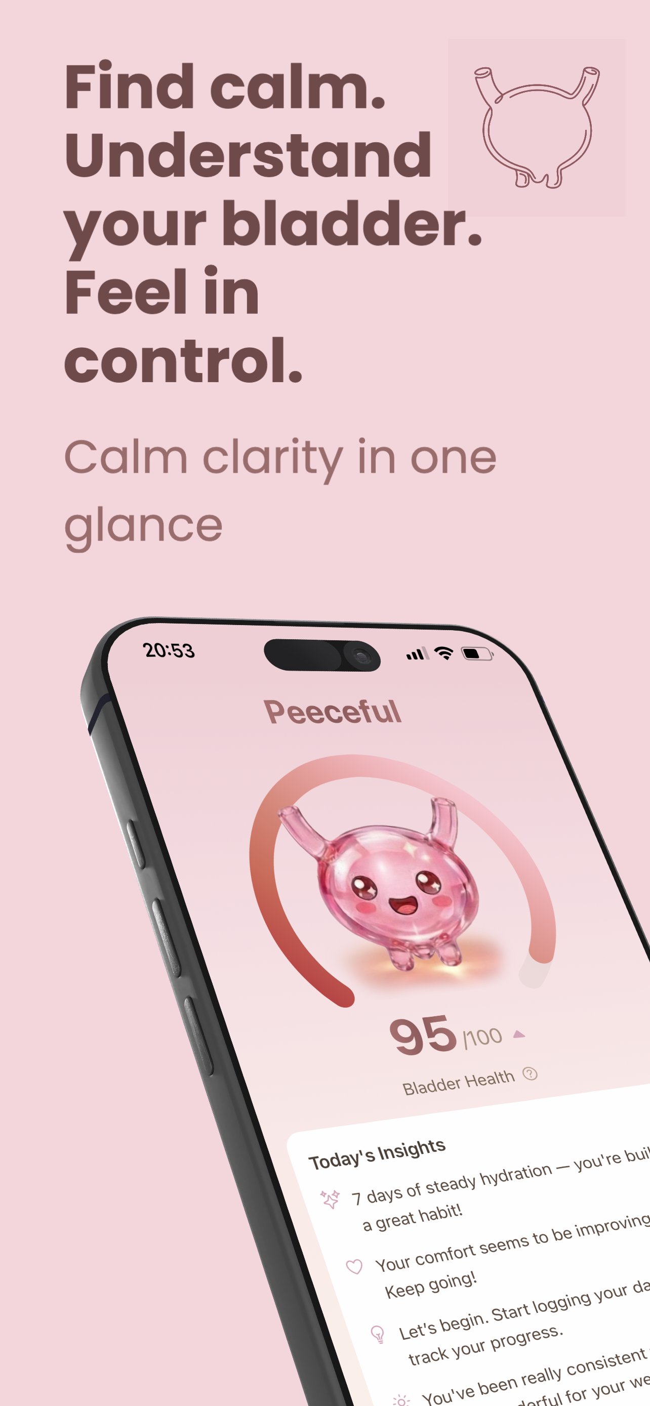 Bladder Health Score