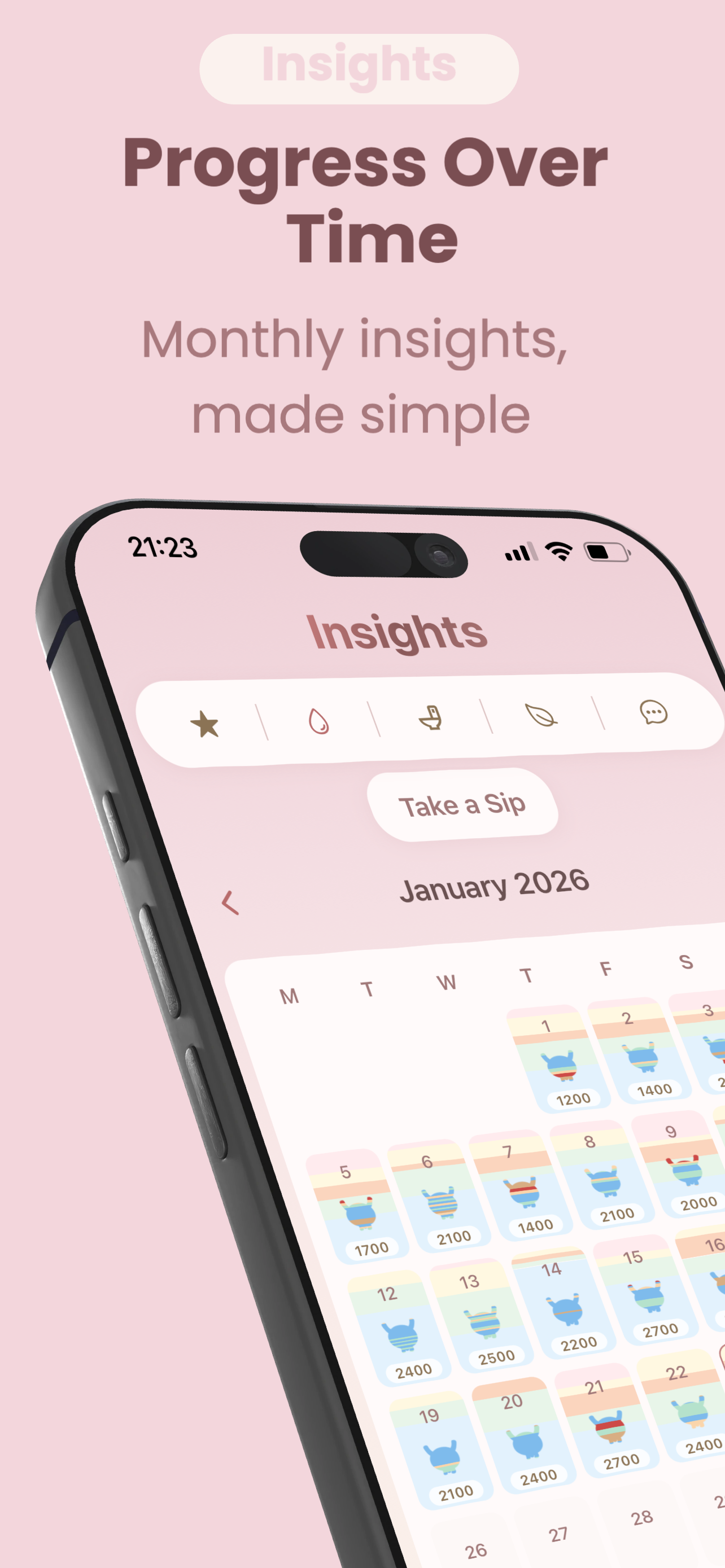 Bladder Health Score